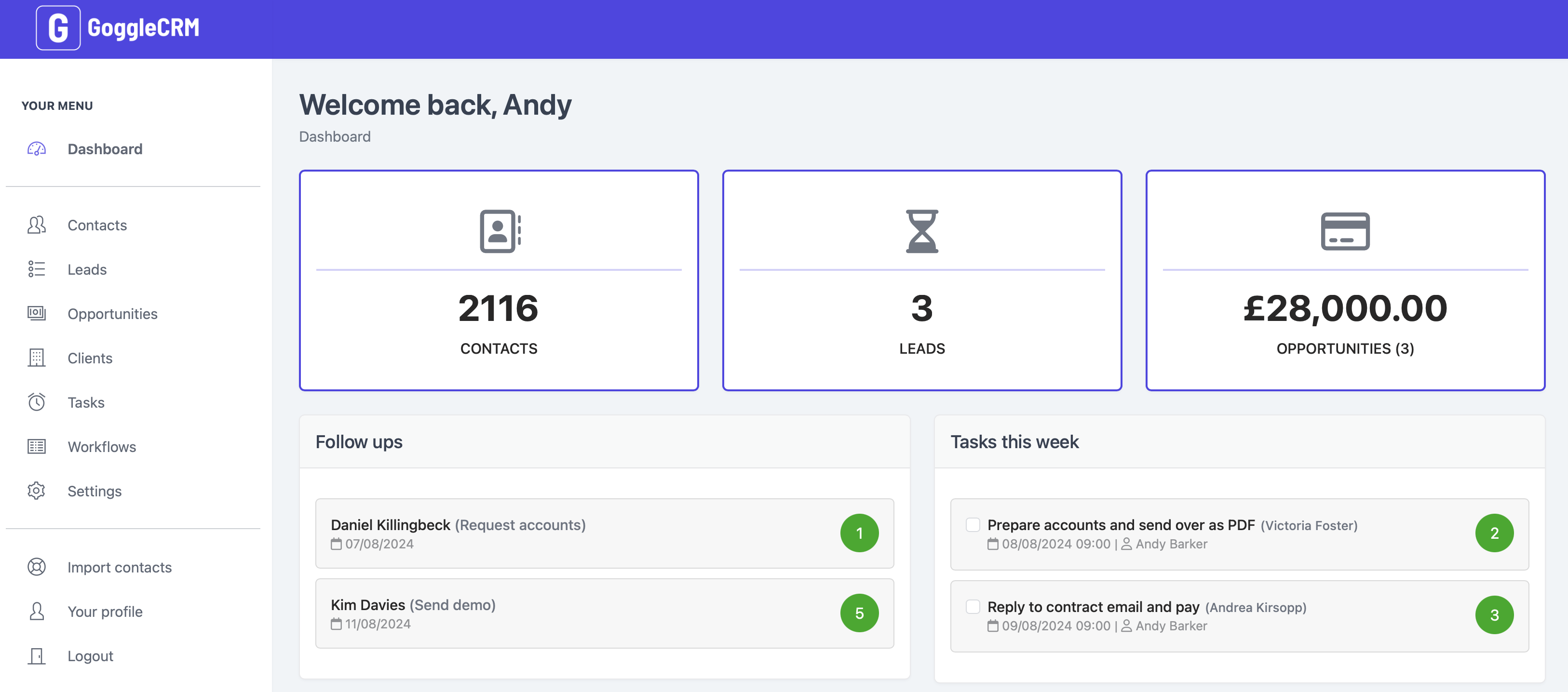 GoggleCRM dashboard